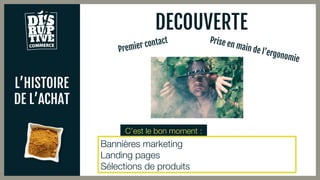 L’HISTOIRE
DE L’ACHAT
DECOUVERTE
Prise en main de l’ergonomie
Premier contact
C’est le bon moment :
Bannières marketing
Landing pages
Sélections de produits
 