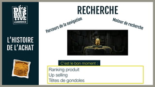 L’HISTOIRE
DE L’ACHAT
RECHERCHE
C’est le bon moment :
Ranking produit
Up selling
Têtes de gondoles
Parcours de la navigation Moteur de recherche
 