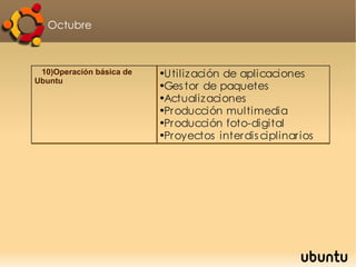 ¿Y qué aprenderemos en el transcurso de éstos 2 años? 