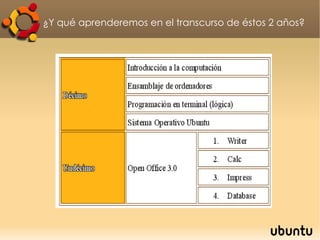 Gran exigencia, calidad y crecimiento estudiantil 