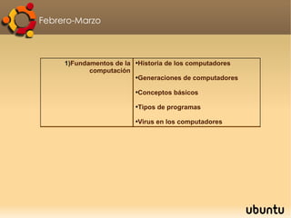 Compromiso docente y entrega del mismo en sus labores. 