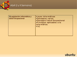¿Qué  debo aportar como estudiante de informática? Valores: Lealtad, respeto, responsabilidad, solidaridad y permeabilidad al cambio. 