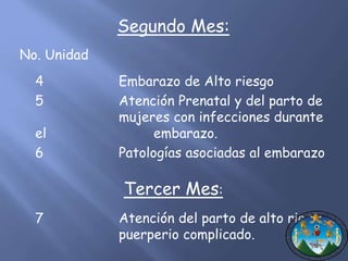 Segundo Mes: 
No. Unidad 
4 Embarazo de Alto riesgo 
5 Atención Prenatal y del parto de 
mujeres con infecciones durante 
el embarazo. 
6 Patologías asociadas al embarazo 
Tercer Mes: 
7 Atención del parto de alto riesgo 
puerperio complicado. 
 