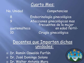 Cuarto Mes: 
No. Unidad Competencias 
8 Endocrinología ginecológica 
9 Afecciones ginecológicas mas 
frecuentes de la mujer 
guatemalteca en edad fértil- 
10 Cirugía ginecológica 
Docentes que Imparten dichas 
unidades: 
 Dr. Ramón Oswaldo Farfán 
 Dr. José Domingo Solano 
 Dr. Walter Antonio Mora 
 