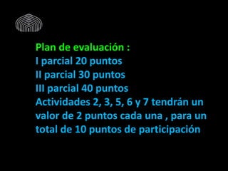 Plan de evaluación :
I parcial 20 puntos
II parcial 30 puntos
III parcial 40 puntos
Actividades 2, 3, 5, 6 y 7 tendrán un
valor de 2 puntos cada una , para un
total de 10 puntos de participación
 