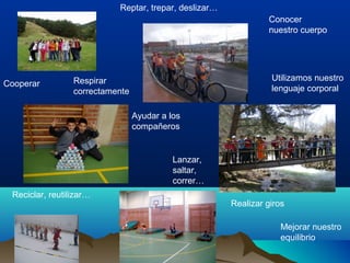 Cooperar
Ayudar a los
compañeros
Realizar giros
Conocer
nuestro cuerpo
Lanzar,
saltar,
correr…
Reciclar, reutilizar…
Mejorar nuestro
equilibrio
Utilizamos nuestro
lenguaje corporal
Respirar
correctamente
Reptar, trepar, deslizar…
 