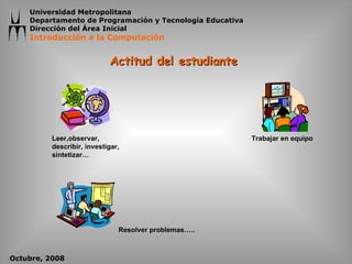 Actitud del estudiante  Trabajar en equipo Leer,observar,  describir, investigar, sintetizar… Resolver problemas….. 