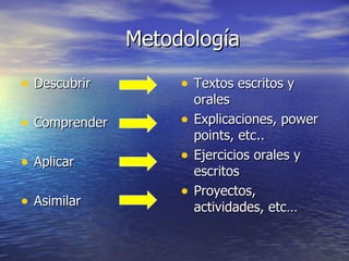 Metodología Descubrir  Comprender  Aplicar  Asimilar  Textos escritos y orales Explicaciones, power points, etc.. Ejercicios orales y escritos Proyectos, actividades, etc… 
