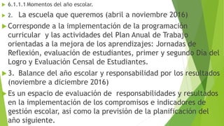  6.1.1.1 Momentos del año escolar.
 2. La escuela que queremos (abril a noviembre 2016)
 Corresponde a la implementación de la programación
curricular y las actividades del Plan Anual de Trabajo
orientadas a la mejora de los aprendizajes: Jornadas de
Reflexión, evaluación de estudiantes, primer y segundo Día del
Logro y Evaluación Censal de Estudiantes.
 3. Balance del año escolar y responsabilidad por los resultados
(noviembre a diciembre 2016)
 Es un espacio de evaluación de responsabilidades y resultados
en la implementación de los compromisos e indicadores de
gestión escolar, así como la previsión de la planificación del
año siguiente.
 