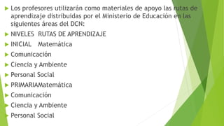  Los profesores utilizarán como materiales de apoyo las rutas de
aprendizaje distribuidas por el Ministerio de Educación en las
siguientes áreas del DCN:
 NIVELES RUTAS DE APRENDIZAJE
 INICIAL Matemática
 Comunicación
 Ciencia y Ambiente
 Personal Social
 PRIMARIAMatemática
 Comunicación
 Ciencia y Ambiente
 Personal Social
 