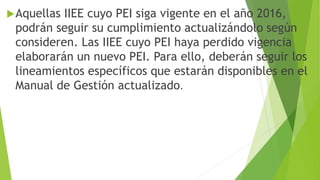 Aquellas IIEE cuyo PEI siga vigente en el año 2016,
podrán seguir su cumplimiento actualizándolo según
consideren. Las IIEE cuyo PEI haya perdido vigencia
elaborarán un nuevo PEI. Para ello, deberán seguir los
lineamientos específicos que estarán disponibles en el
Manual de Gestión actualizado.
 