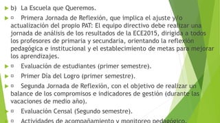  b) La Escuela que Queremos.
 Primera Jornada de Reflexión, que implica el ajuste y/o
actualización del propio PAT: El equipo directivo debe realizar una
jornada de análisis de los resultados de la ECE2015, dirigida a todos
los profesores de primaria y secundaria, orientando la reflexión
pedagógica e institucional y el establecimiento de metas para mejorar
los aprendizajes.
 Evaluación de estudiantes (primer semestre).
 Primer Día del Logro (primer semestre).
 Segunda Jornada de Reflexión, con el objetivo de realizar un
balance de los compromisos e indicadores de gestión (durante las
vacaciones de medio año).
 Evaluación Censal (Segundo semestre).
 