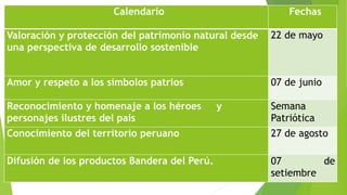 Calendario Fechas
Valoración y protección del patrimonio natural desde
una perspectiva de desarrollo sostenible
22 de mayo
Amor y respeto a los símbolos patrios 07 de junio
Reconocimiento y homenaje a los héroes y
personajes ilustres del país
Semana
Patriótica
Conocimiento del territorio peruano 27 de agosto
Difusión de los productos Bandera del Perú. 07 de
setiembre
 