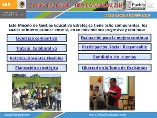 Este Modelo de Gestión Educativa Estratégica tiene ocho componentes, los
  cuales se interrelacionan entre si, en un movimiento progresivo y continuo:




zona089@gmail.com                            http://zona089.blogspot.com
 