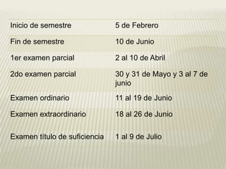 Inicio de semestre             5 de Febrero

Fin de semestre                10 de Junio

1er examen parcial             2 al 10 de Abril

2do examen parcial             30 y 31 de Mayo y 3 al 7 de
                               junio
Examen ordinario               11 al 19 de Junio

Examen extraordinario          18 al 26 de Junio

Examen título de suficiencia   1 al 9 de Julio
 