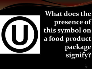 What does the 
presence of 
this symbol on 
a food product 
package 
signify? 
142 
 