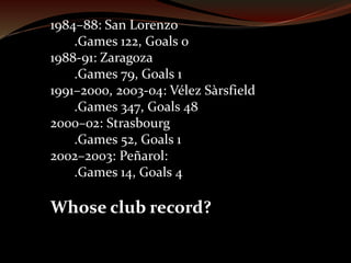 1984–88: San Lorenzo 
.Games 122, Goals 0 
1988-91: Zaragoza 
.Games 79, Goals 1 
1991–2000, 2003-04: Vélez Sàrsfield 
.Games 347, Goals 48 
2000–02: Strasbourg 
.Games 52, Goals 1 
2002–2003: Peñarol: 
.Games 14, Goals 4 
Whose club record? 
 