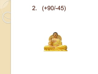 2. (+90/-45) 
 