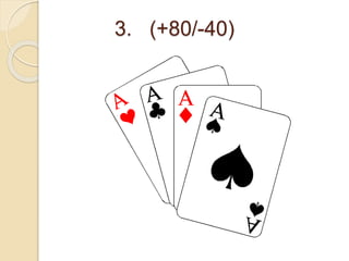 3. (+80/-40) 
 