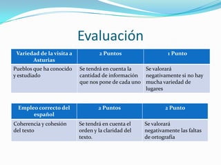 Evaluación
