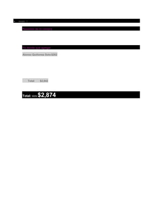  Adulto: 1
Resumen de mi compra
Tarifa aérea $2,150
IVA Tarifa $82
Impuestos $348
Yo decido qué agregar
Alonso Quiñonez Soto $262
1 Regular $85
Atención Personal $17
Selecciona tu Asiento $51
Respaldo mi Viaje $66
Pagos a Terceros $43
Total $2,842
Service Tax 16% $32
Total IVA $32
Total: MXN $2,874
 