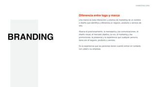 Bienvenido al digital branding (1).pdf
