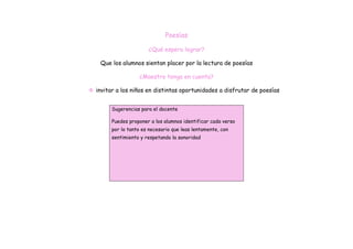 Poesías

                       ¿Qué espero lograr?

    Que los alumnos sientan placer por la lectura de poesías

                   ¿Maestro tenga en cuenta?

 invitar a los niños en distintas oportunidades a disfrutar de poesías


        Sugerencias para el docente

        Puedes proponer a los alumnos identificar cada verso
        por lo tanto es necesario que leas lentamente, con
        sentimiento y respetando la sonoridad
 