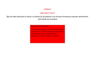 POEMAS

                                               ¿Qué espero lograr?

Que los niños descubran el sonido y la belleza de las palabras y las diversas formas para expresar sentimientos,
                                            disfrutando de los poemas



                                 Sugerencias para el docente:

                                 …el recitado de poemas es un arte que hay que sentir
                                 y ejercitar. Por lo tanto lo haremos en forma lenta y
                                 con sentimiento, para que los niños puedan
                                 memorizar los versos y respetar la sonoridad
 
