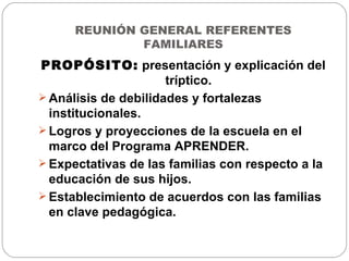 REUNIÓN GENERAL REFERENTES FAMILIARES PROPÓSITO:  presentación y explicación del tríptico. Análisis de debilidades y fortalezas institucionales. Logros y proyecciones de la escuela en el marco del Programa APRENDER. Expectativas de las familias con respecto a la educación de sus hijos. Establecimiento de acuerdos con las familias en clave pedagógica. 