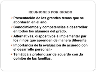 REUNIONES POR GRADO Presentación de los grandes temas que se abordarán en el año. Conocimientos y competencias a desarrollar en todos los alumnos del grado. Alternativas, dispositivos a implementar par los niños que aprenden de manera diferente. Importancia de la evaluación de acuerdo con el desarrollo personal.- Temática a profundizar de acuerdo con ,la opinión de las familias. 