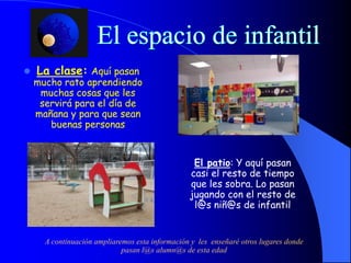    La clase: Aquí pasan
    mucho rato aprendiendo
     muchas cosas que les
     servirá para el día de
    mañana y para que sean
       buenas personas


                                                  El patio: Y aquí pasan
                                                 casi el resto de tiempo
                                                 que les sobra. Lo pasan
                                                 jugando con el resto de
                                                  l@s niñ@s de infantil


      A continuación ampliaremos esta información y les enseñaré otros lugares donde
                             pasan l@s alumn@s de esta edad
 