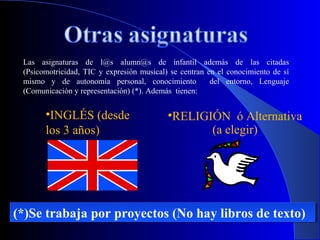 Las asignaturas de l@s alumn@s de infantil además de las citadas
 (Psicomotricidad, TIC y expresión musical) se centran en el conocimiento de sí
 mismo y de autonomía personal, conocimiento            del entorno, Lenguaje
 (Comunicación y representación) (*). Además tienen:


       •INGLÉS (desde                      •RELIGIÓN ó Alternativa
       los 3 años)                                (a elegir)




(*)Se trabaja por proyectos (No hay libros de texto)
 (*)Se trabaja por proyectos (No hay libros de texto)
 