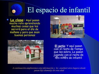    La clase: Aquí pasan
    mucho rato aprendiendo
     muchas cosas que les
     servirá para el día de
    mañana y para que sean
       buenas personas


                                                  El patio: Y aquí pasan
                                                 casi el resto de tiempo
                                                 que les sobra. Lo pasan
                                                 jugando con el resto de
                                                  l@s niñ@s de infantil


      A continuación ampliaremos esta información y les enseñaré otros lugares donde
                             pasan l@s alumn@s de esta edad
 