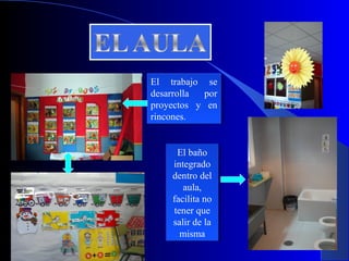 El trabajo se
 El trabajo se
desarrolla
 desarrolla por
             por
proyectos y en
 proyectos y en
rincones.
 rincones.


       El baño
       El baño
     integrado
      integrado
     dentro del
      dentro del
        aula,
         aula,
     facilita no
      facilita no
     tener que
      tener que
     salir de la
      salir de la
       misma
        misma
 