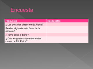 Preguntas Respuestas 
¿ Les gusta las clases de Ed.Fisica? 
Realiza algún deporte fuera de la 
escuela? 
¿ Toma agua a diario? 
¿ Que les gustaria aprender en las 
clases de Ed. Fisica? 
