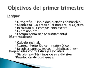 Objetivos del primer trimestre
Lengua:
*
*
*
*
*

Ortografía – Uno o dos dictados semanales.
Gramática –La oración, el nombre, el adjetivo...
Iniciación a la composición escrita.
Expresión oral
Lectura como hábito fundamental.

Matemáticas:

* Cálculo mental.
*Razonamiento lógico - matemático.
* Resolver sumas, restas, multiplicacionesPropiedades conmutativa y asociativa
*Divisiones- Términos de una división
*Resolución de problemas.

 