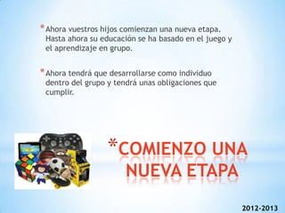* Ahora vuestros hijos comienzan una nueva etapa.
 Hasta ahora su educación se ha basado en el juego y
 el aprendizaje en grupo.


* Ahora tendrá que desarrollarse como individuo
 dentro del grupo y tendrá unas obligaciones que
 cumplir.




                  *COMIENZO UNA
                       NUEVA ETAPA
                                                       2012-2013
 