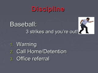 DisciplineDiscipline
Baseball:Baseball:
3 strikes and you’re out!3 strikes and you’re out!
1.1. WarningWarning
2.2. Call Home/DetentionCall Home/Detention
3.3. Office referralOffice referral
 