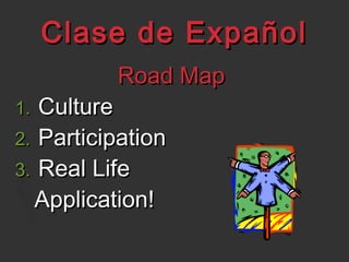 Clase de ExpañolClase de Expañol
Road MapRoad Map
1.1. CultureCulture
2.2. ParticipationParticipation
3.3. Real LifeReal Life
Application!Application!
 