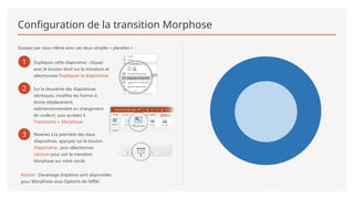 Configuration de la transition Morphose
Essayez par vous-même avec ces deux simples « planètes » :
1 Dupliquez cette diapositive : cliquez
avec le bouton droit sur la miniature et
sélectionnez Dupliquer la diapositive.
2 Sur la deuxième des diapositives
identiques, modifiez les formes à
droite (déplacement,
redimensionnement en changement
de couleur), puis accédez à
Transitions > Morphose.
3 Revenez à la première des deux
diapositives, appuyez sur le bouton
Diaporama , puis sélectionnez
Lecture pour voir la transition
Morphose sur votre cercle.
Astuce : Davantage d’options sont disponibles
pour Morphose sous Options de l’effet .
 