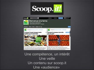 Une compétence, un intérêt
        Une veille
 Un contenu sur scoop.it
     Une «audience»
 