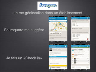 Je me géolocalise dans un établissement



Foursquare me suggère




 Je fais un «Check in»
 