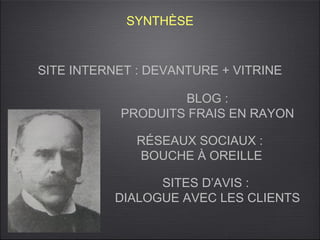 SYNTHÈSE


SITE INTERNET : DEVANTURE + VITRINE

                   BLOG :
           PRODUITS FRAIS EN RAYON

              RÉSEAUX SOCIAUX :
              BOUCHE À OREILLE

                 SITES D’AVIS :
           DIALOGUE AVEC LES CLIENTS
 