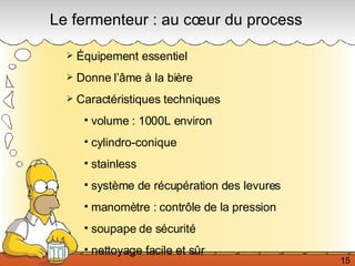 Le fermenteur : au cœur du process Équipement essentiel Donne l’âme à la bière Caractéristiques techniques volume : 1000L environ cylindro-conique stainless système de récupération des levures manomètre : contrôle de la pression soupape de sécurité nettoyage facile et sûr 15 