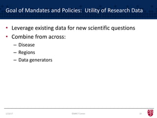 Goal of Mandates and Policies: Utility of Research Data
• Leverage existing data for new scientific questions
• Combine from across:
– Disease
– Regions
– Data generators
1/23/17 16©MRCT Center
 