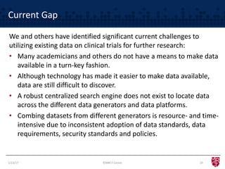 Current Gap
We and others have identified significant current challenges to
utilizing existing data on clinical trials for further research:
• Many academicians and others do not have a means to make data
available in a turn-key fashion.
• Although technology has made it easier to make data available,
data are still difficult to discover.
• A robust centralized search engine does not exist to locate data
across the different data generators and data platforms.
• Combing datasets from different generators is resource- and time-
intensive due to inconsistent adoption of data standards, data
requirements, security standards and policies.
1/23/17 19©MRCT Center
 