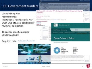US Government funders
Data Sharing Plan
requirements:
Institutions, Foundations, NSF,
DOD, DOE etc. as a condition of
review of application
18 agency specific policies
>65 Repositories
Required data deposit
1/23/17 ©MRCT Center 6
 