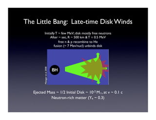 The Little Bang: Late-time Disk Winds 
Initially T ~ few MeV; disk mostly free neutrons 
After ~ sec, R ~ 500 km & T ≲ 0.5 MeV 
free n & p recombine to He 
fusion (~ 7 Mev/nucl) unbinds disk 
Ejected Mass ~ 1/2 Initial Disk ~ 10-2 M⊙, at v ~ 0.1 c 
Neutron-rich matter (Ye ~ 0.3) 
Metzger et al. 2008 
 