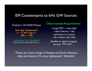 EM Counterparts to kHz GW Sources 
Observational Requirements: 
- Large FOV ~ many deg2 
- rapid cadence ≲ day 
- sensitivity to sources 
~ 30 x fainter than SNe 
feasible w/ optical imaging 
surveys: PTF, LSST, ... 
Prediction: NS-NS/BH Mergers 
few day “kilonova”: 
L ~ 3 1041 ergs s-1 
(MV ~ -15) 
spectroscopic: all n-rich elements 
(no Ni, Fe, C, O, He, Si, H, Ca, ...) 
“There are more things in Heaven and Earth, Horatio, 
than are dreamt of in your philosophy” (Hamlet) 
 