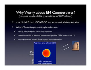 Why Worry about EM Counterparts? 
(i.e., can’t we do all this great science w/ GWs alone?) 
• post Nobel Prize, LIGO/VIRGO are astronomical observatories 
• With EM counterparts, astrophysicists can 
• identify host galaxy (H0; constrain progenitors) 
• connect to wealth of transient phenomenology (SNe, GRBs, new sources, ....) 
• uniquely constrain models: know masses, spins, orientation, ... 
Hawley 
Accretion onto a Central BH 
red = high density 
blue = low density 
• 
e.g., 
3 M⊙ BH 
a = 0.84 
 